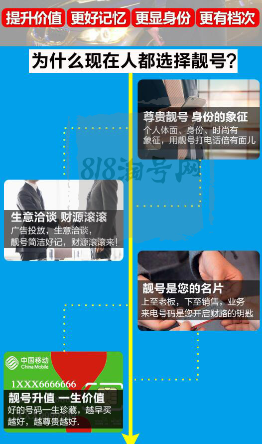 �ֻ�����