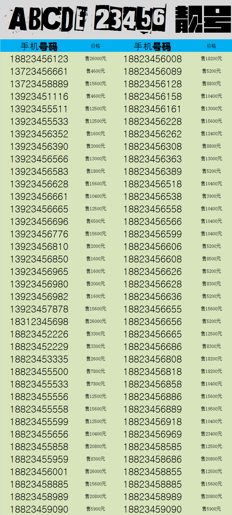 abcde/23456 五顺手机靓号推荐 20180821|手机号码网|「818淘号网」