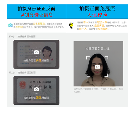 实名照片