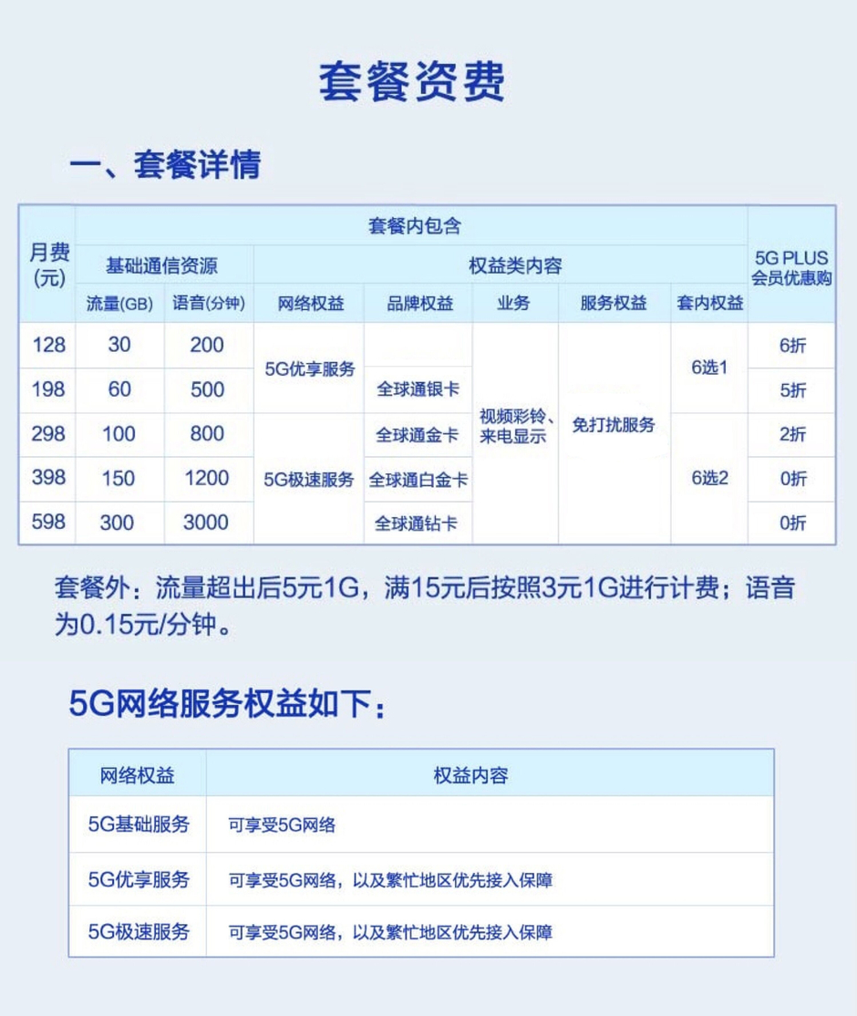 移动5G