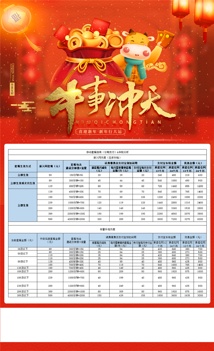 �������ֻ������Ż�